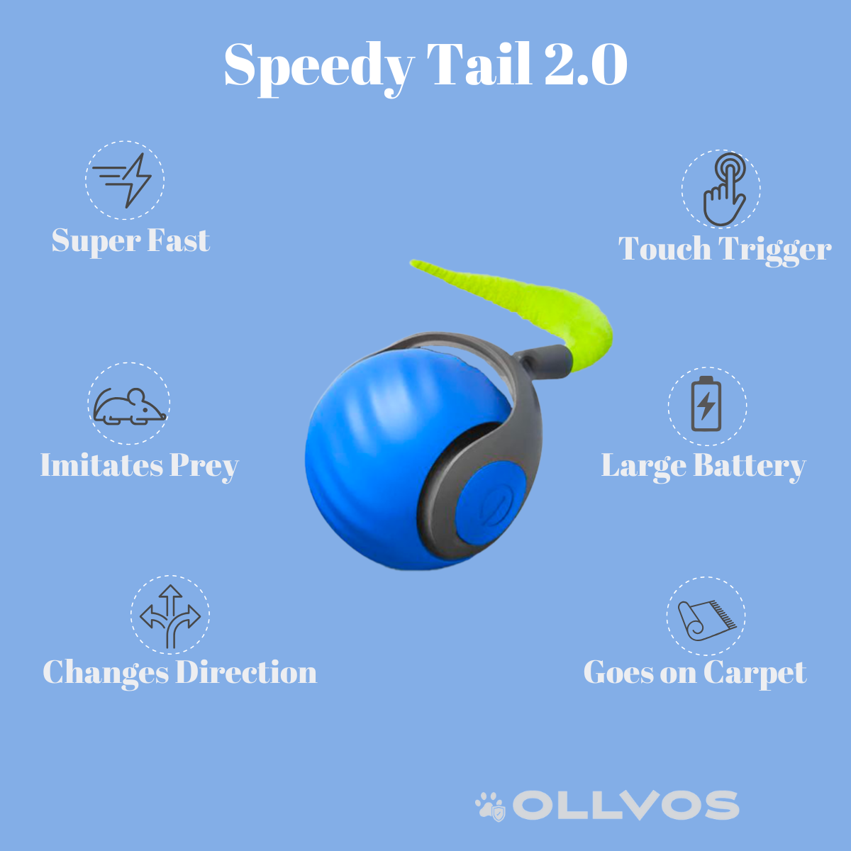 SPEEDY TAIL 2.0